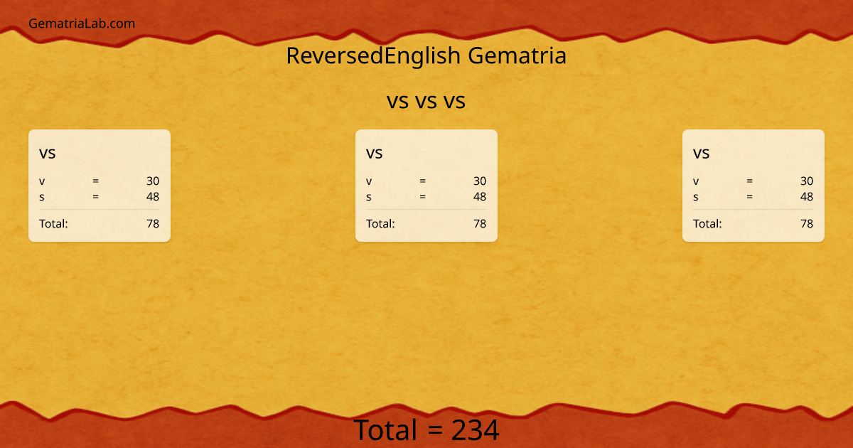 vs vs vs in reversedEnglish Gematria